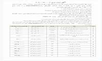 آگهی حراج احشام سازمان جهاد کشاورزی آذربایجان‌غربی 