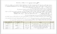 آگهی حراج اموال منقول سازمان جهاد کشاورزی آذربایجان غربی