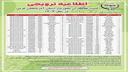 لیست نهالستان های مجوزدار استان آذربایجان غربی در سال 1403 