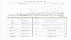 آگهی حراج احشام سازمان جهاد کشاورزی آذربایجان‌غربی 